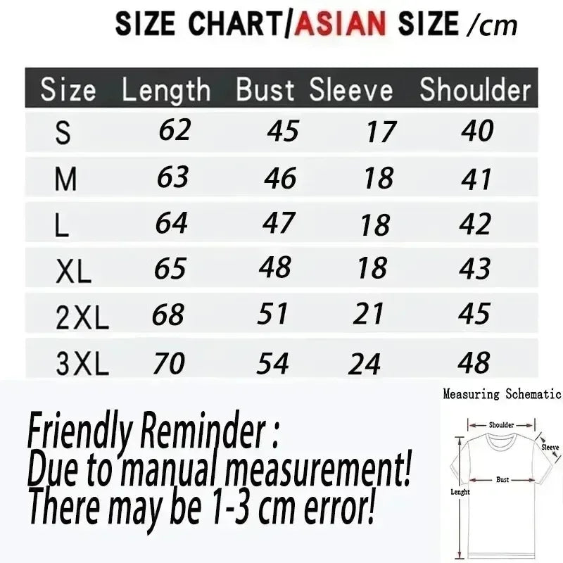 size